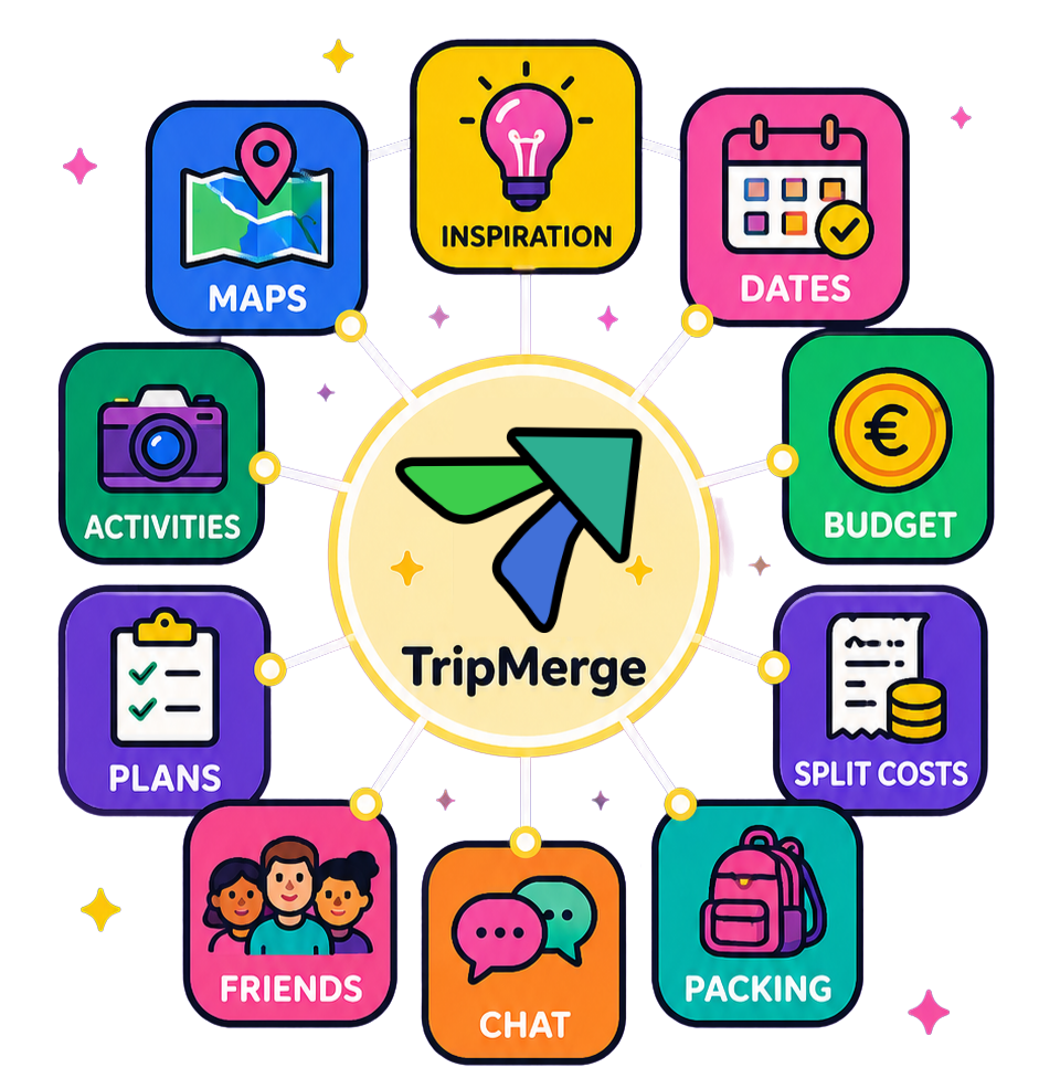 TripMerge feature wheel
